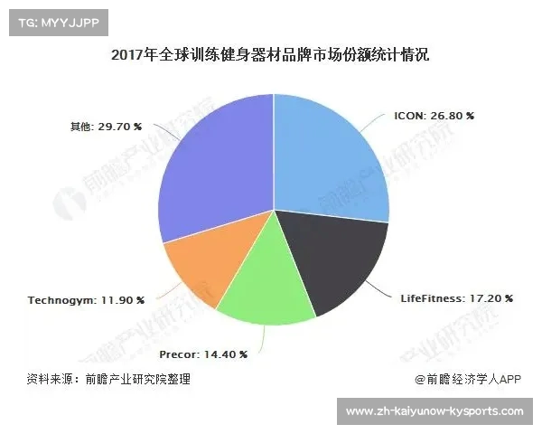 恒达健身器材品牌及产品性能全解析