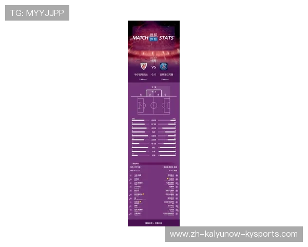 《欧冠足球2017》游戏体验与现实比赛数据对照分析