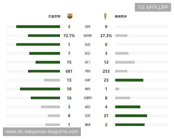 西甲女子联赛球队与排名情况