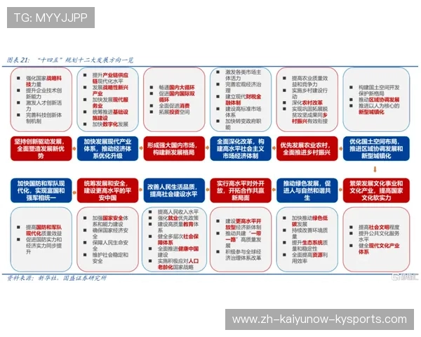 马洛卡提升进攻效率力争前六名目标解析与战略布局